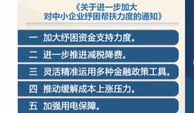 國辦印發(fā)通知：進一步加大對中小企業(yè)紓困幫扶力度